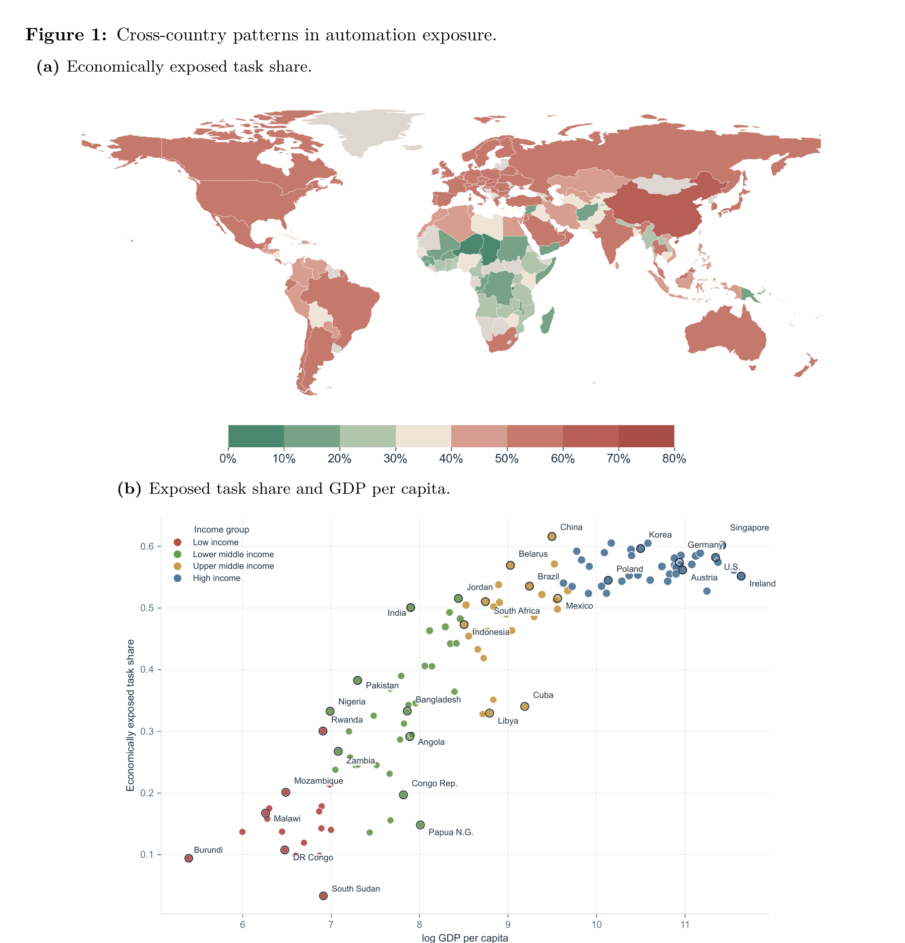 World map and scatter plot showing economically exposed task share across 124 countries and its relationship with GDP per capita.